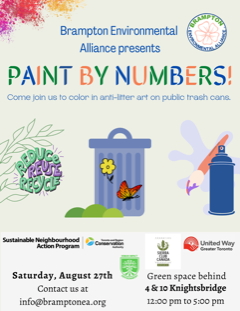 Paint-by-Numbers-poster