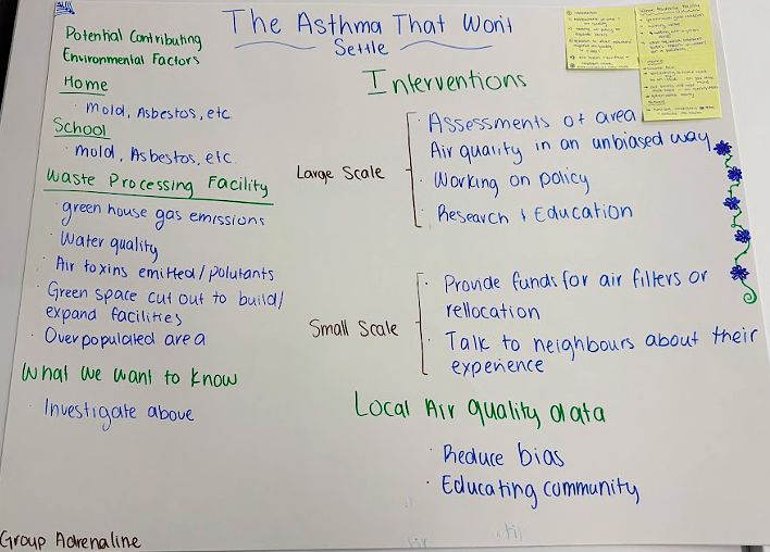 Student Team Case Study Worksheet